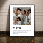 Personalisiertes Mama Poster – Das perfekte Kunstwerk für die beste Mama